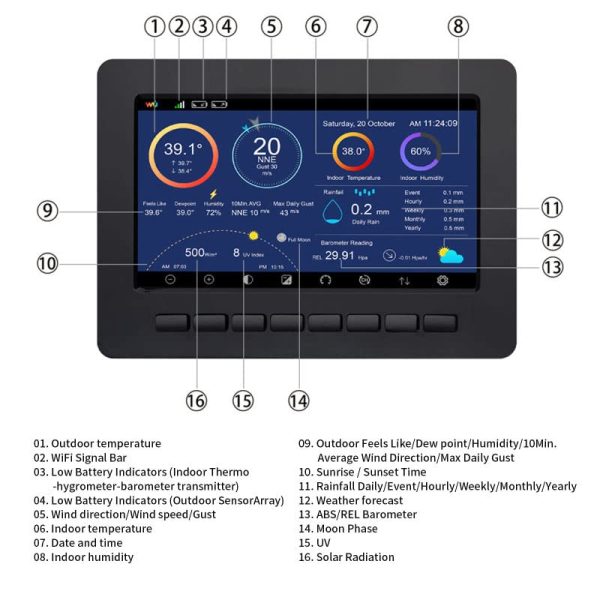 Amazon_Weather Station